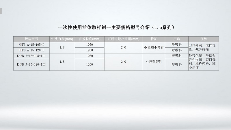 1.5mm取样�?pptx黄瓜视频网站入口_03.jpg